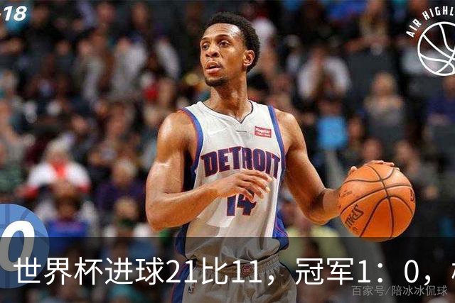 世界杯进球21比11，冠军1：0，梅罗的世界杯差距只有10球？