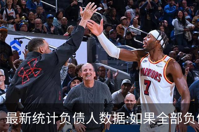 最新统计负债人数据:如果全部负债人都不还了，结果会怎样？