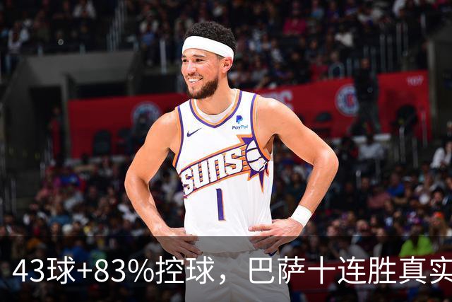 43球+83%控球，巴萨十连胜真实成色几何？防守隐患已暴露4次